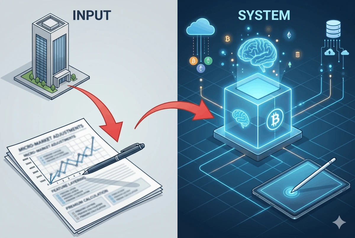 AI Algorithmic Trading in Dubai: Transforming the UAE’s Financial Markets